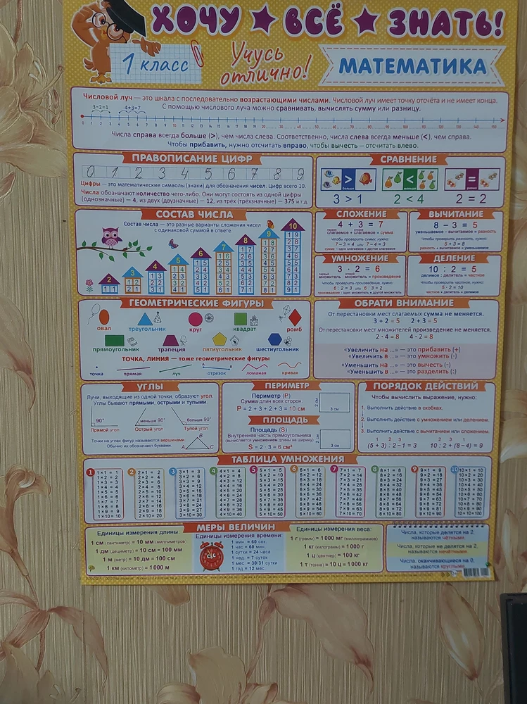 Отличный плакат, интересный, крупно написано всё, для первоклашки самое то, продавца рекомендую,пришёл в срок