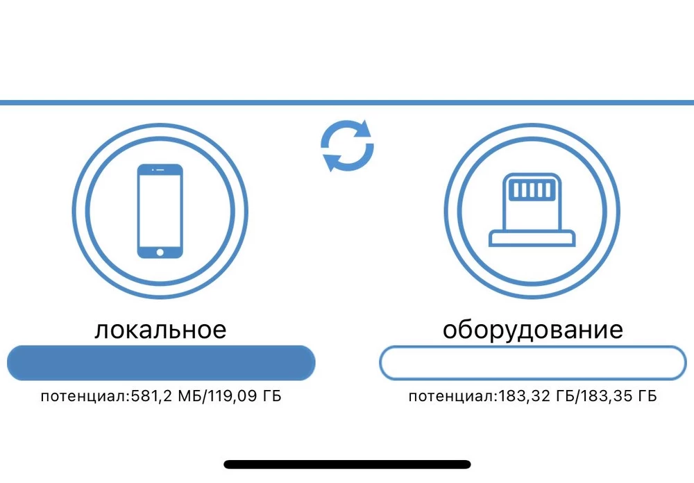 Указывайте привильный объем памяти!!!! Нзаявлено 256 гб, а по факту 183 . Не советую