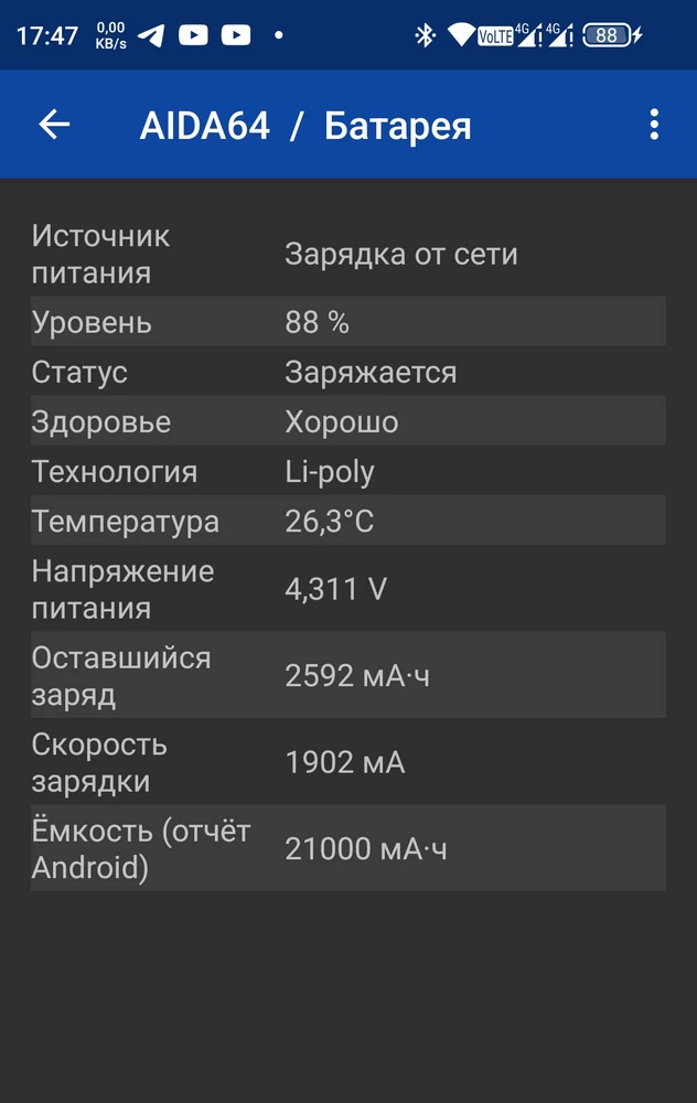 Быстрая зарядка, 100w. Благодарю за быструю доставку.