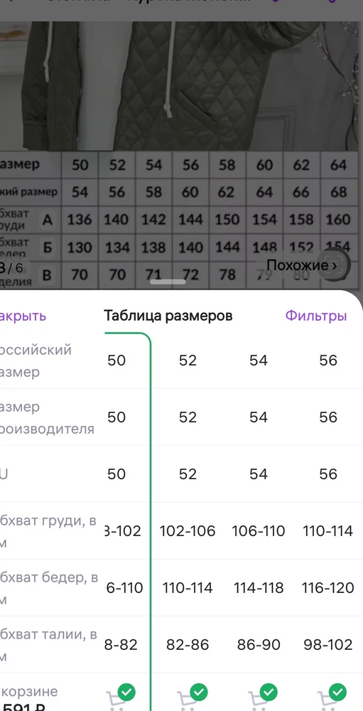 Здравствуйте. Какой таблице верить?