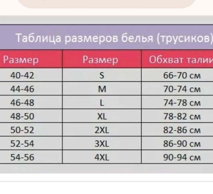 Уважаемый продавец ! Одна звезда только за то ,что М размер это не 40-42,а 44-46. Короче взяла посмотрев на букву ,а оказалось взяла самые маленькие. Конечно можете в меня тряпки ссаные кинуть ,но увы ,40-42 это xs-s!А белье хорошее !