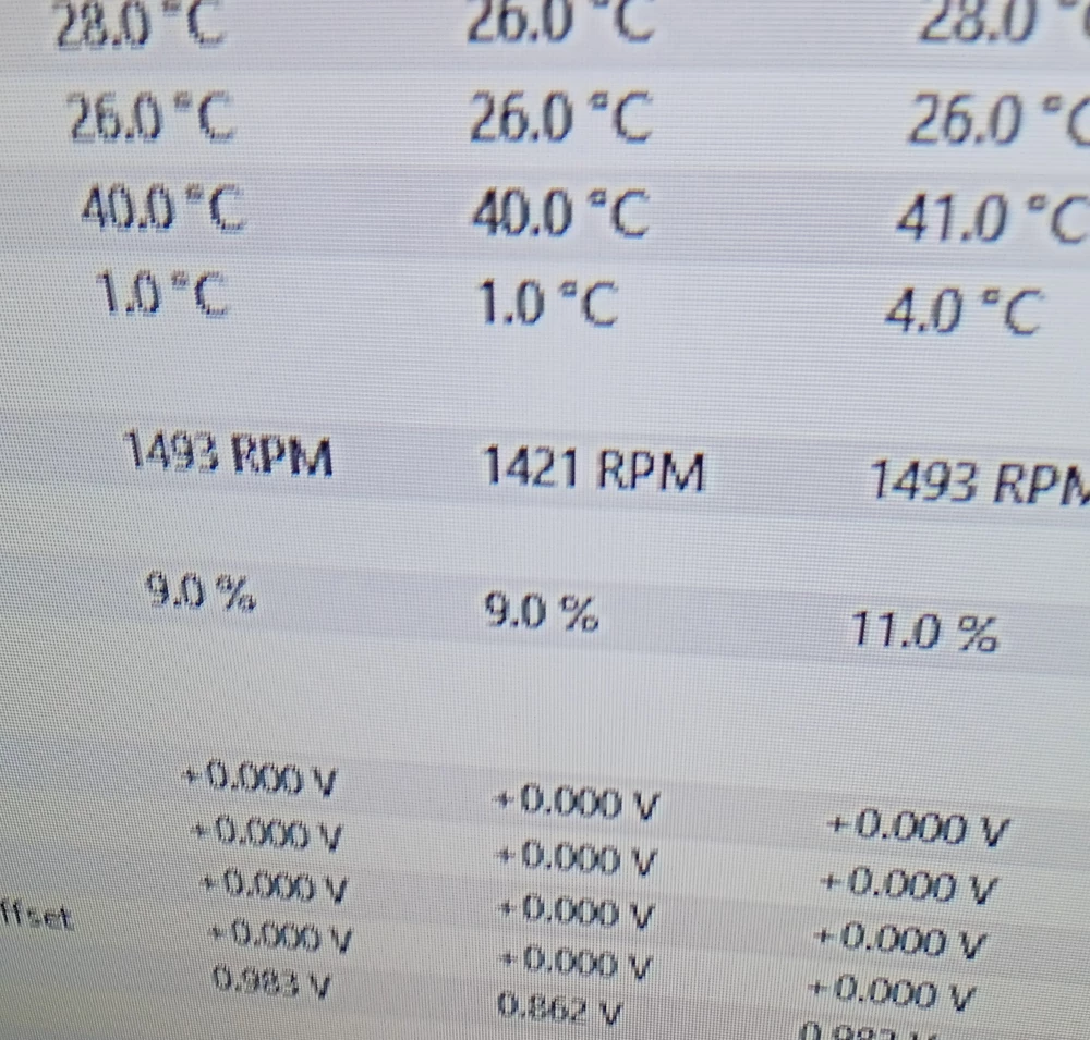 не регулируются обороты Постоянно молотит на 1500