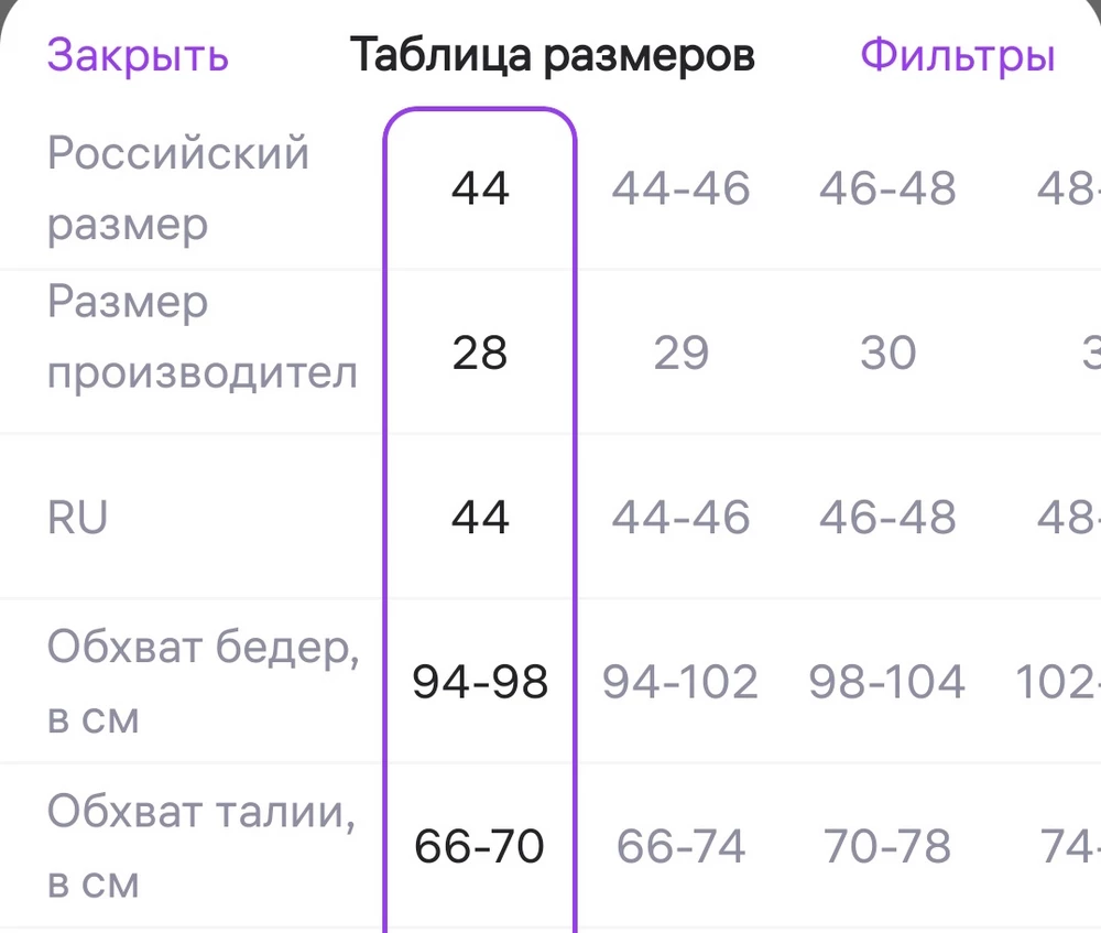 Джинсы, понравились, НО совершенно не соответствуют размером ряду. Возврат