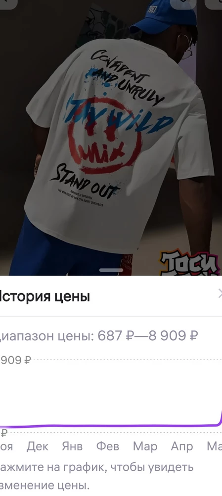 Заказывала футболку цена была 900 р. Утром подорожала на 8000 !!! Это норм?