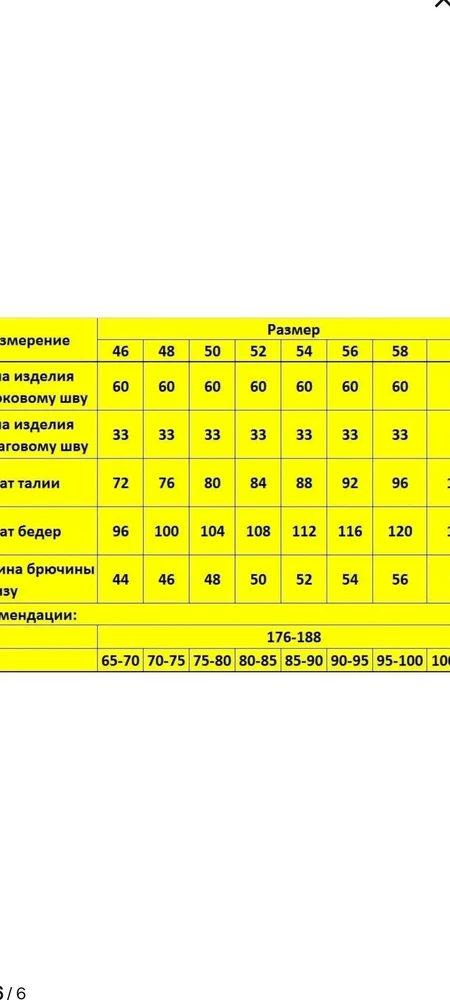 Качество отличное, ничего сказать не могу. Но в приведенной таблице у вас полное несоответствие, за это снимаю звезду. Взяла 48 размер. В таблице указано: в талии 76 см, по факту 70 см, в бедрах - 100 см, по факту 106 см, ширина бирючины по низу 46 см, по факту - 49 см. А длина указана 60 см, на самом то деле 56 см. Неужели нельзя точно померить и указать размеры? И хочу спросить, неужели нельзя пошить изделие на 3-5 см длинее, чтоб это были не шортики, как детские, а бермуды, как и указано, чтоб на высоком парне не смотрелись как подстреленные? Жалко материала? Такое впечатление, что вы отшиваете не на нормальных парней, а на каких-то карликов.