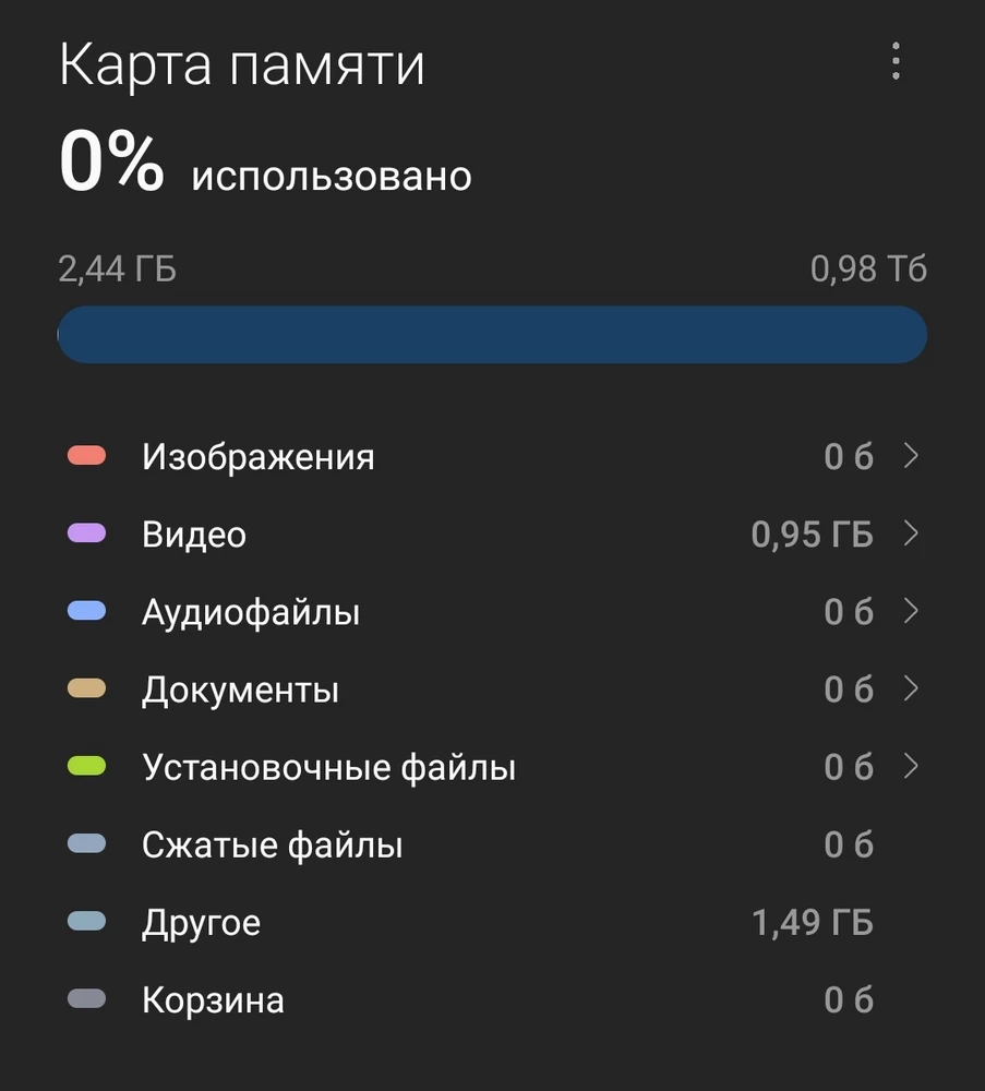 Возможно мне повезло больше всех тут, сильно не парился поставил отформатировать вроде работает, а мне для фото самый раз. Пока что все хорошо, дальше видно будет.