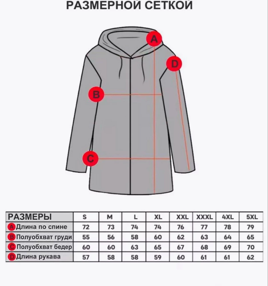 Курточка понравилась. Оч.удобный капюшон. XL хорошо сел на 48й. Но длина по спинке ок.60 см. А в карточке указано 74 см. Возврат((