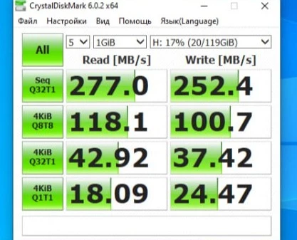 Не "фонтан" конечно, но всё же лучше, чем hdd, да и цена соответствует, старенький ноутбук наверное оживит, главный вопрос как долго он проработает, остаётся только надеется.