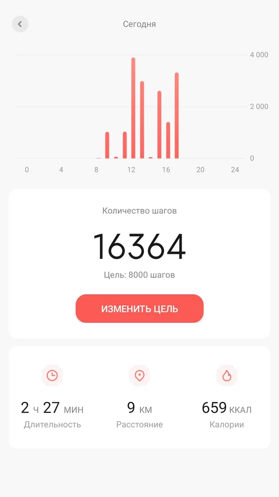 Пишу отзыв после того как проходила в этих повязках весь день при температуре +27 (см фото) . Размер выбрала по таблице. Ничего ни где не давило, не сползало и не оставило следов (см фото) от силикона конечно были полоски, но они есть всегда, прошли в лечение часа, но ни какой аллергической сыпи, как писали другие. В общем, девочки, у кого проблемы с натиранием бёдер, даже не сомневайтесь. Я за весь день ни разу не вспомнила о дискомфорте и не попользовалась присыпкой. Считаю это зачёт для подвязок.