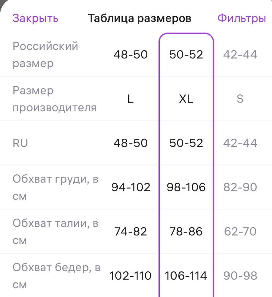 Снимаю звезду за неверное описание размеров на сайте. Заказывала L(48-50) и XL(50-52). На костюмах были  пришиты ярлыки 46 и 48, на пакетах маркировка L и XL соответстенно.  Ни одни брюки не застегнулись на параметры 96-76-101, причем показалось, что XL даже меньше L. Совет производителю: меняйте размерную сетку на сайте, иначе костюмы потреплются от бесполезных примерок