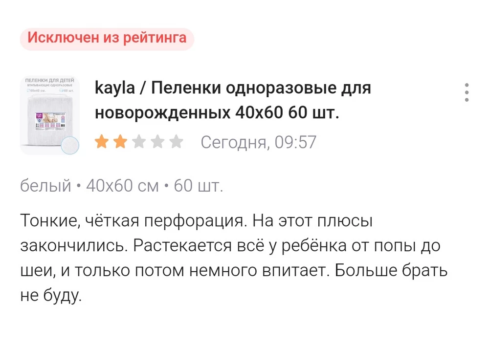 Честный отзыв не проходит, ничего удивительного. Славно, что это недоразумение я уже заказывала, да забыла.