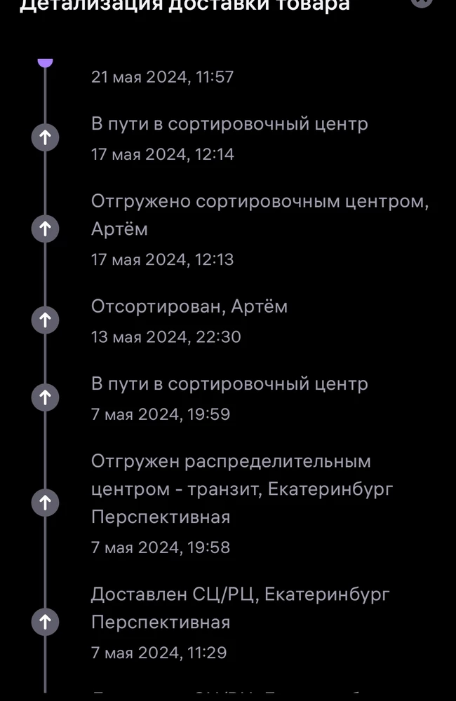 Очень долгая доставка, товар ужасный пришло не все. Продавца не рекомендую!