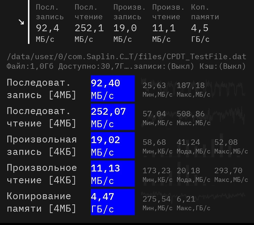 По скорости карта памяти очень хорошая, спокойно пишет видео в 4к/30фпс, 200мбит. Фото в формате raw обрабатывает быстро. Товар стоит своих денег.