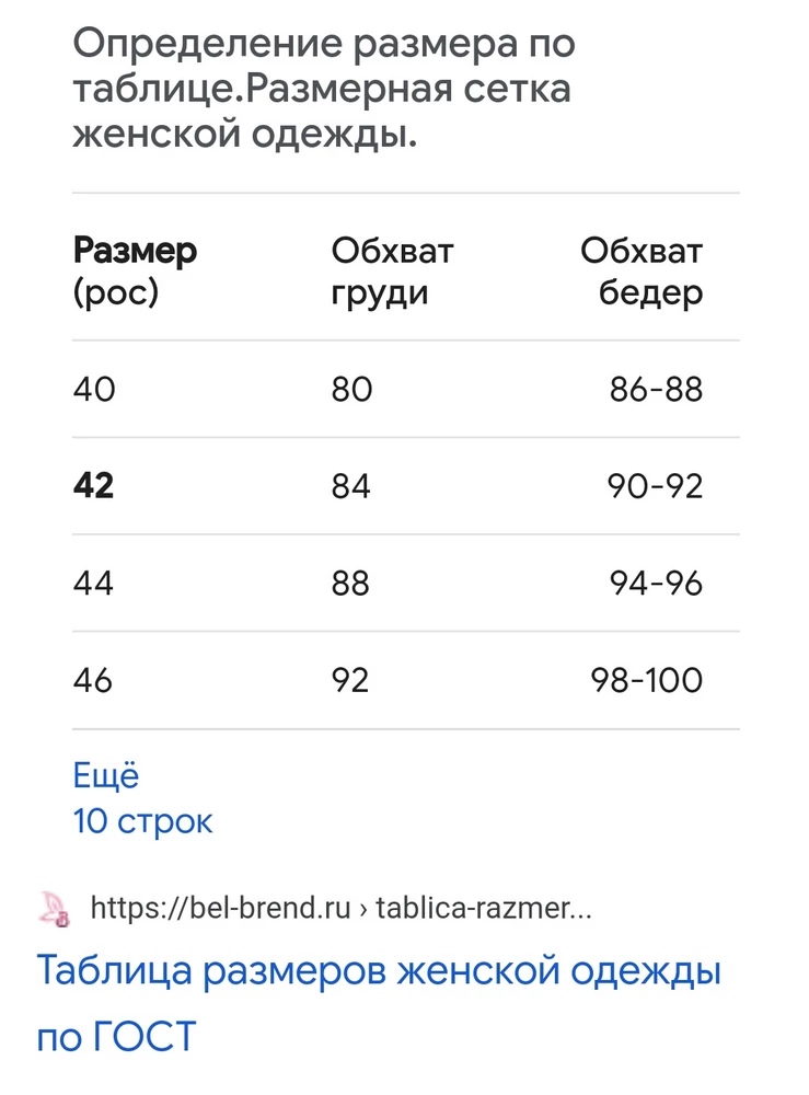 Купальник так себе. Шортики кривоватые, на одной ноге края чуть длиннее, чем на другой. Но самая большая проблема в плавках. Они по виду на 2-3 размера меньше. В самом растянутом состоянии всего 76 см, а топик реальный 42 размер. Получается, что подходит только девочкам со сформировавшейся грудью и попкой в 2 кулачка😀