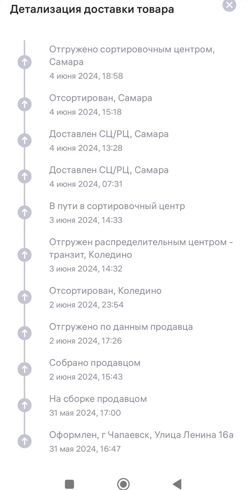 Мало того что задержка была на 2 дня, так ещё и качество не хорошее.