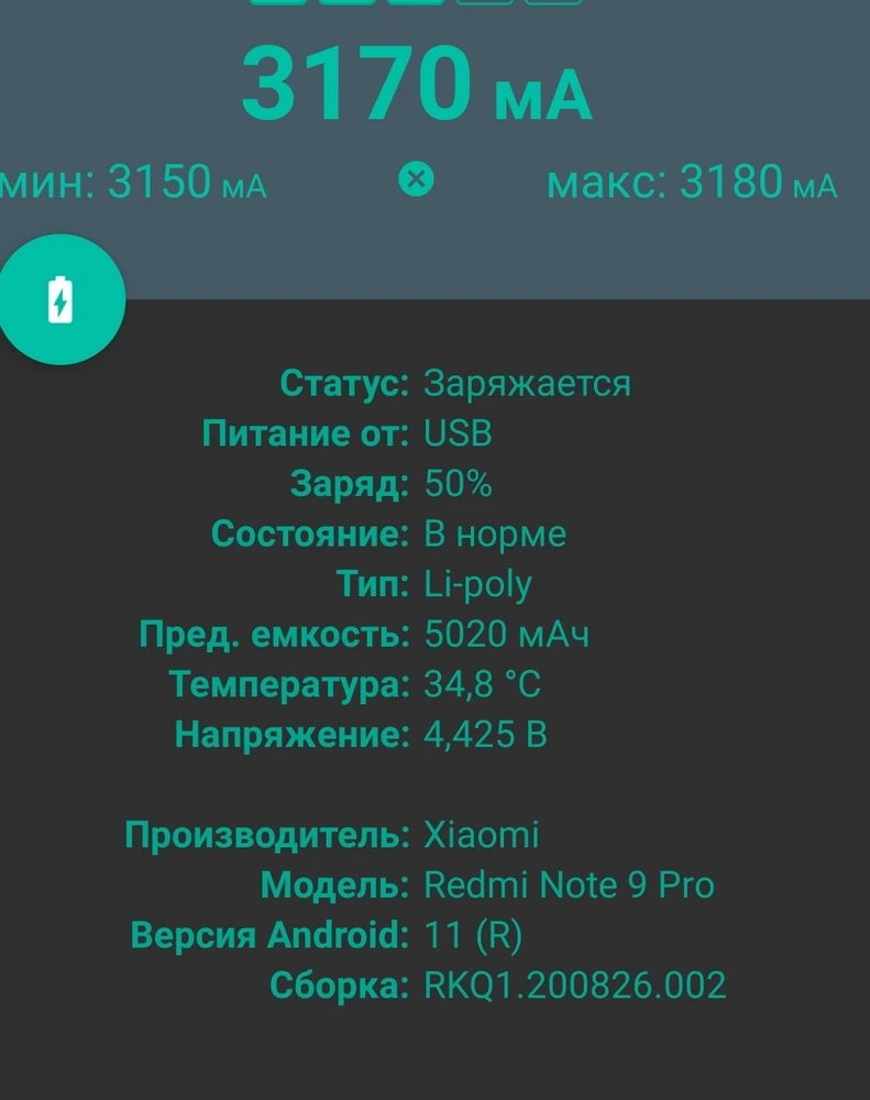 Все отлично. ВБ выручил быстрой доставкой в Питере.