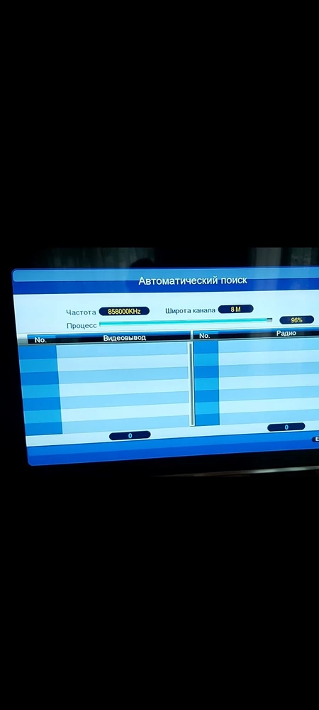 Ресивер не ловит ни одного канала. Нет прошивки. Не рекомендую к покупке. Товар обратно не принимают. Так что думайте нужна ли вам пустая  коробка за 700 рублей.