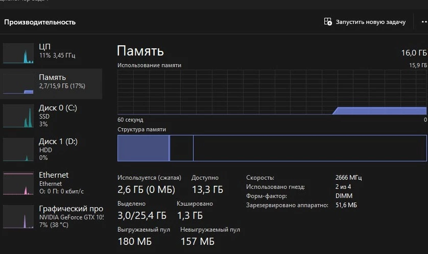 Покупал со скоростью 3200 пришла 2600 к пк не подошла не покупать не соответствует описанию