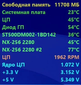 Поставил на штатные резинки, скорее всего рассохнуться но за 120 ₽ грех жаловаться. Результаты до / после под нагрузкой.