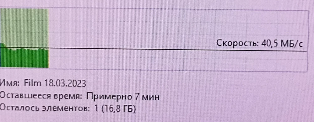 Скорость загрузки 40 Мб/с